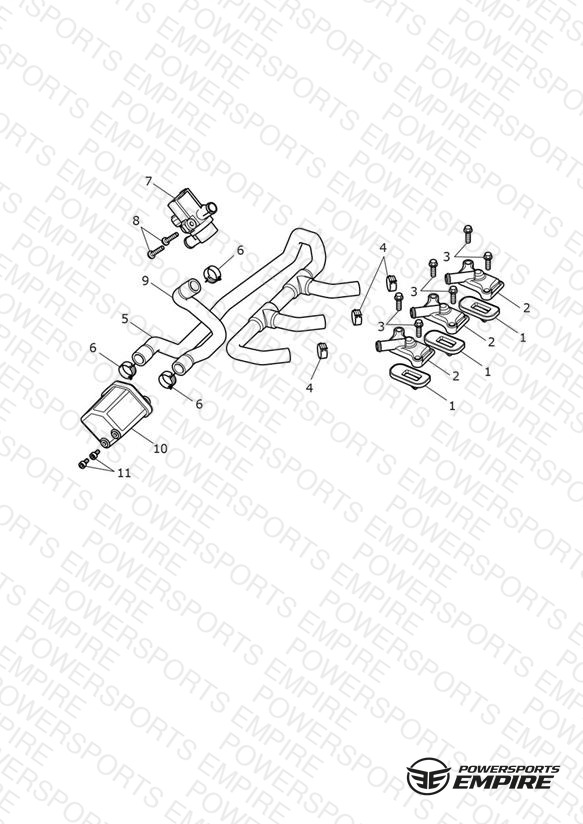 Emissions Control