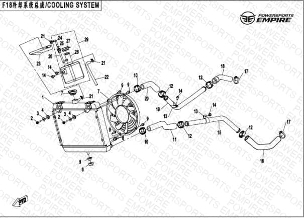 F18 — COOLING SYSTEM