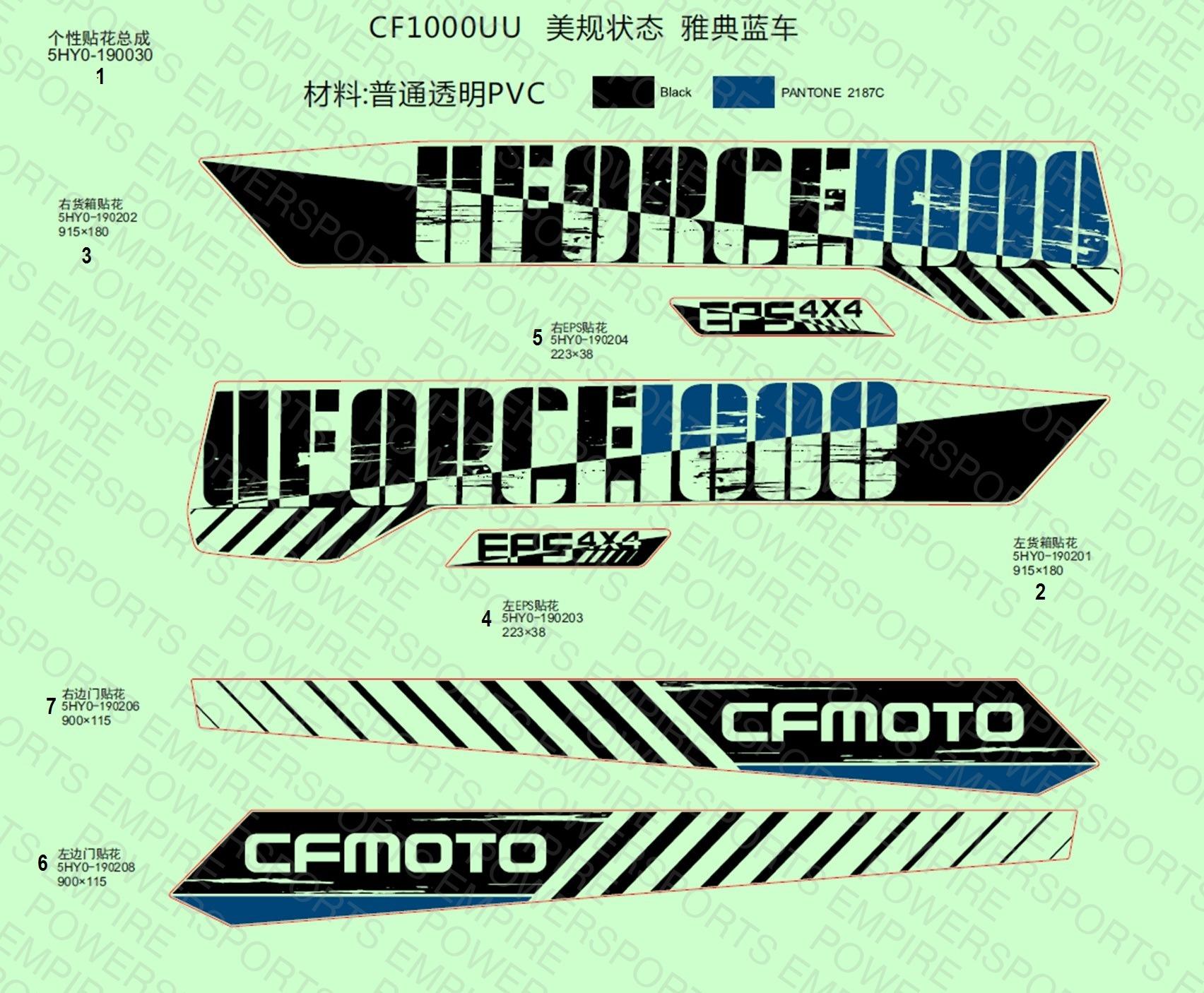 F19-2-A — DECAL KIT(ATHENS BLUE)