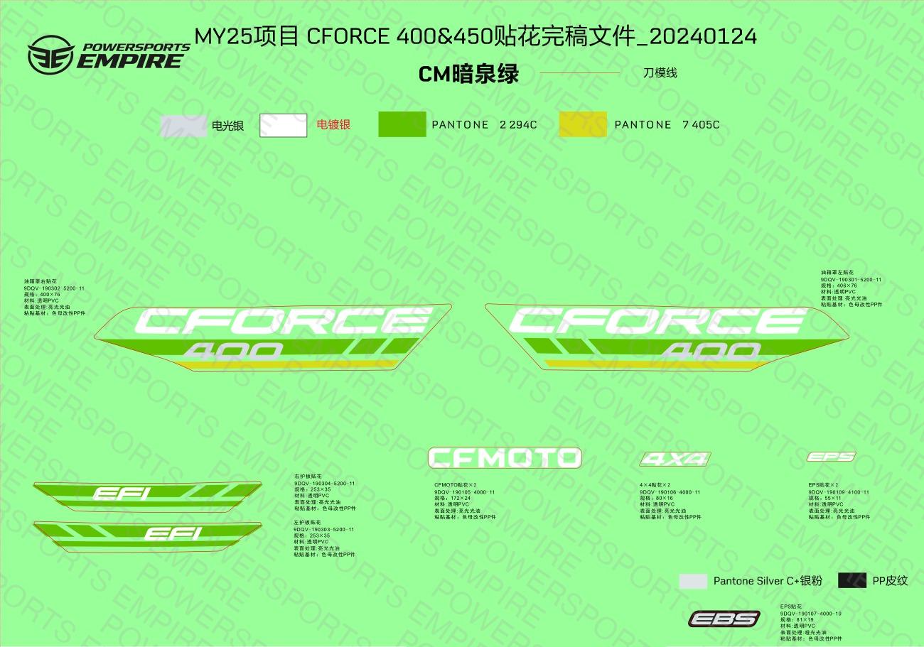 F19-1-C — DECAL KITS(HUNTER GREEN)