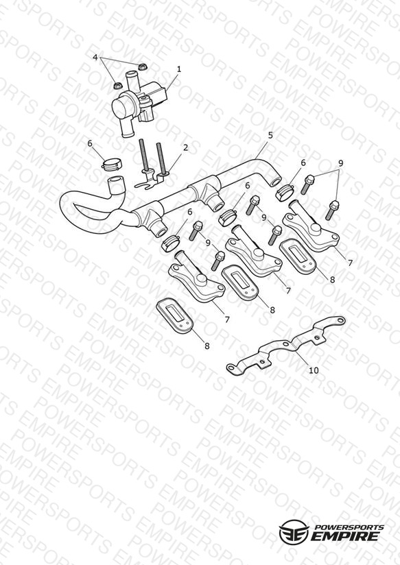 Emissions Control