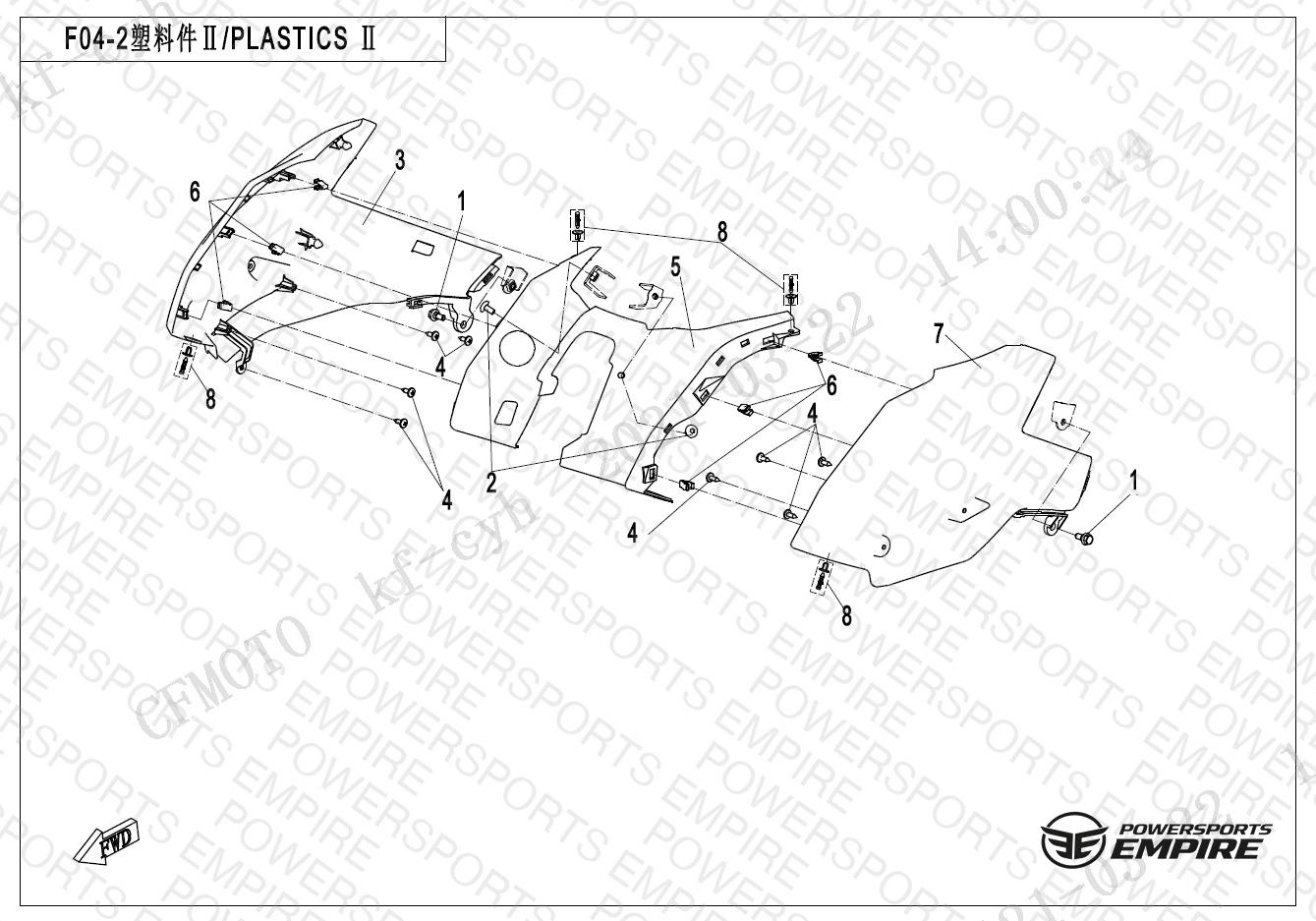 F04-2 — PLASTICS 2