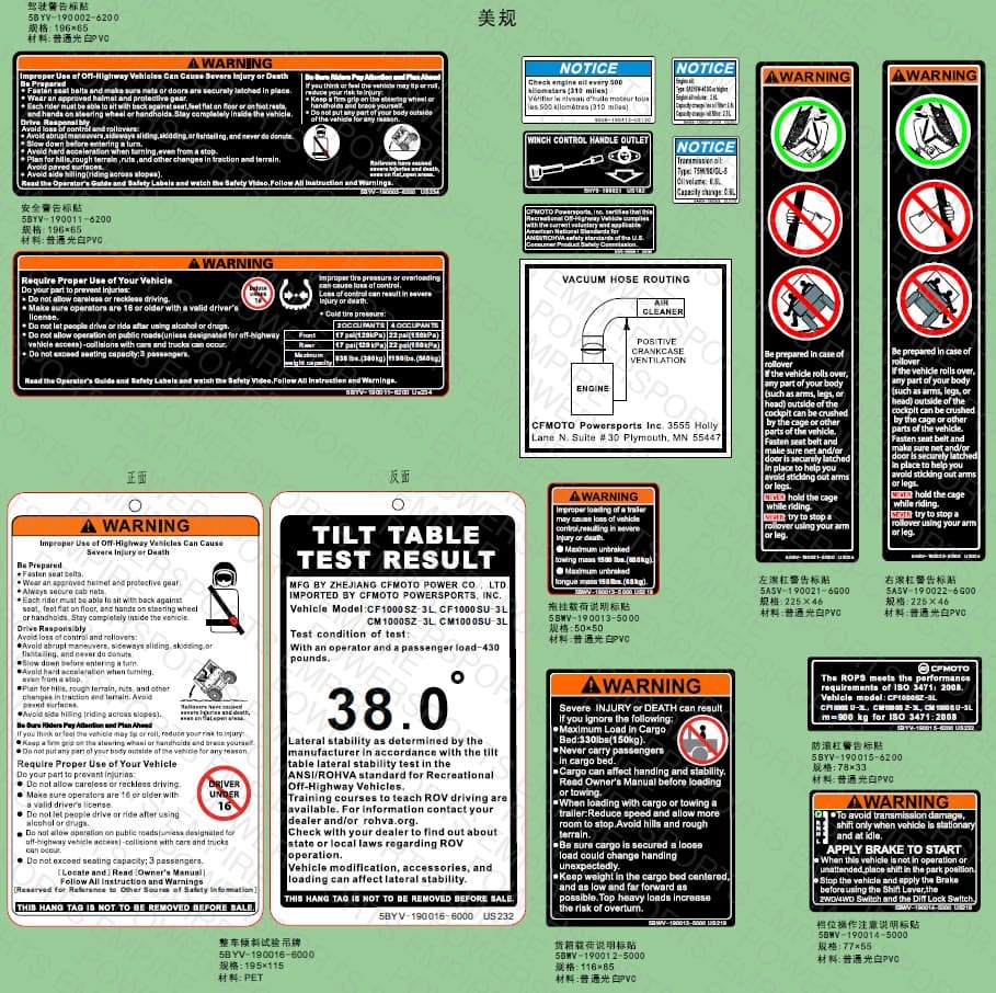F19-2-A — WARNING LABEL