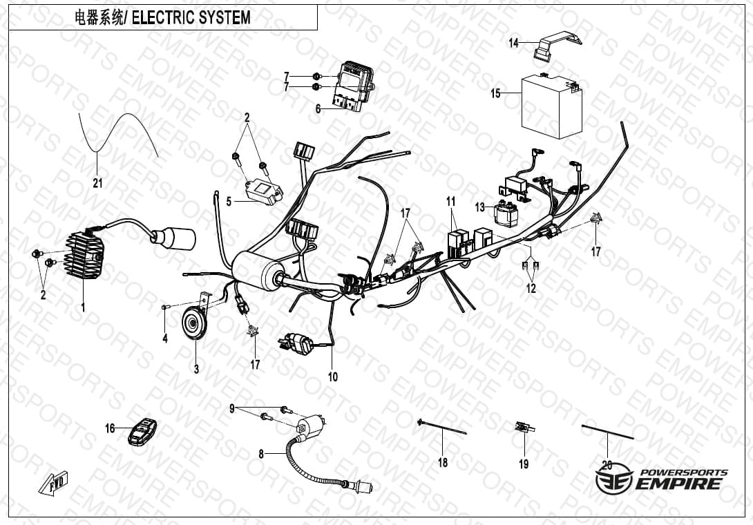 F15-1 — ELECTRIC SYSTEM