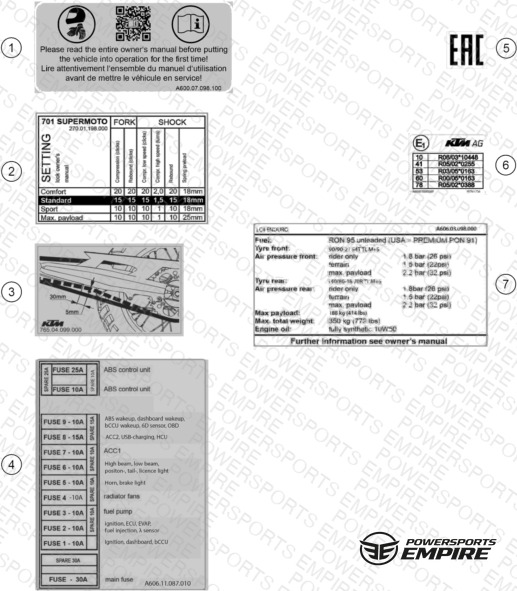 TECHNIC INFORMATION STICKER