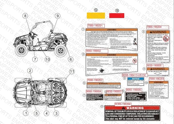F36-1 — SAFETY DECALS (USA)