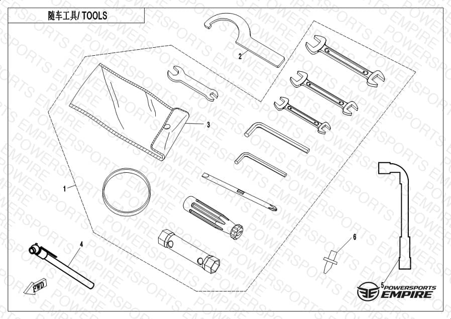 F20 — TOOLS