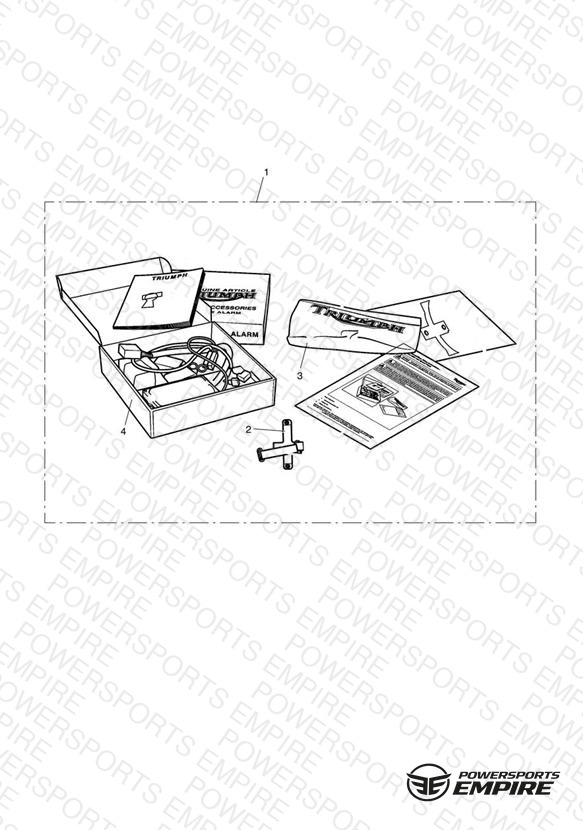Alarm Kit, S4, SRA Approved