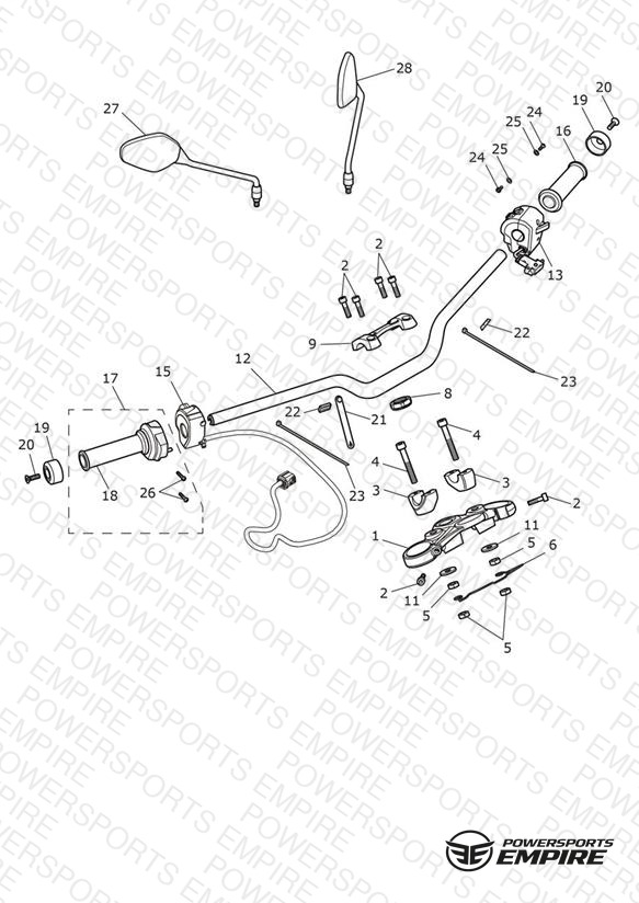 Handlebars & Switches