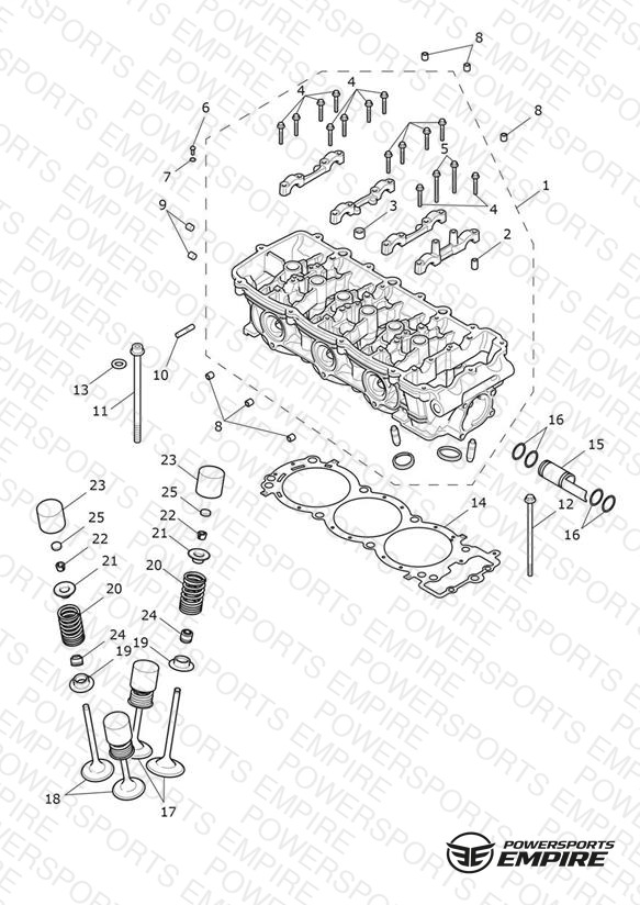 Cylinder Head & Valves