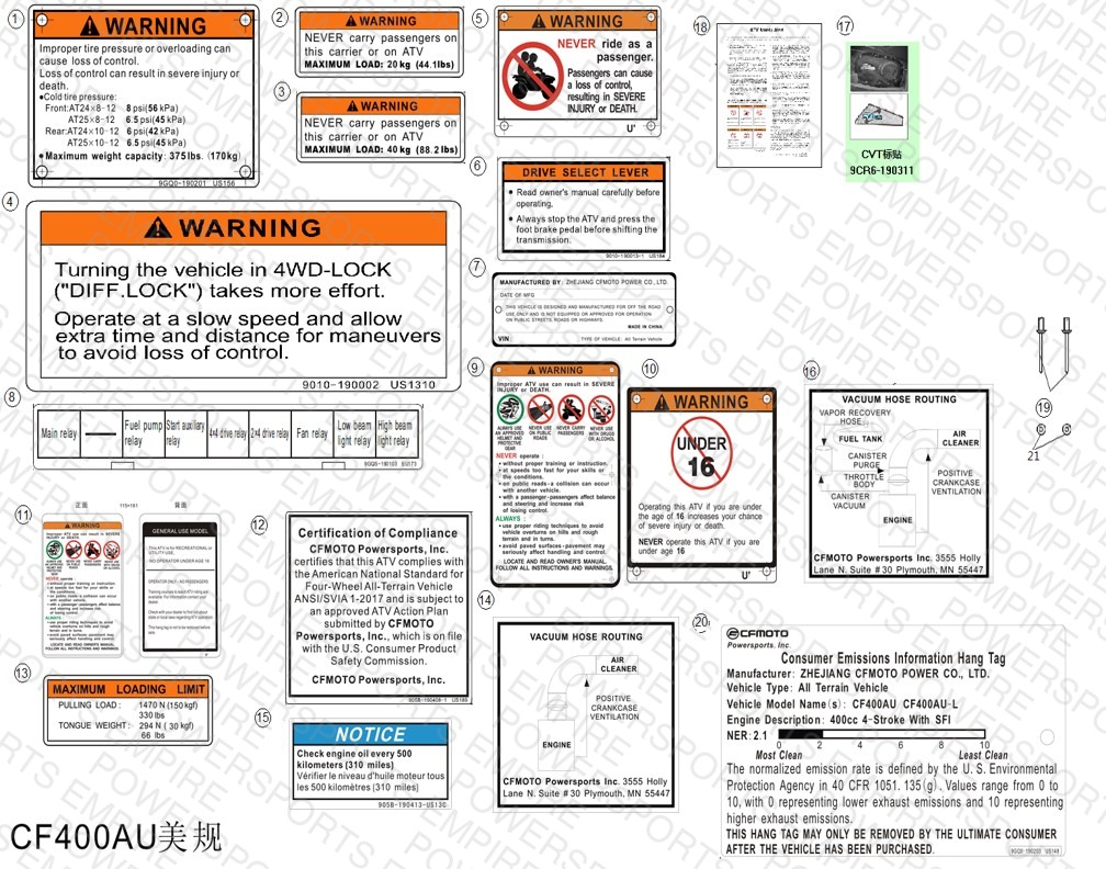 F19-2-B-V5 — WARNING DECAL