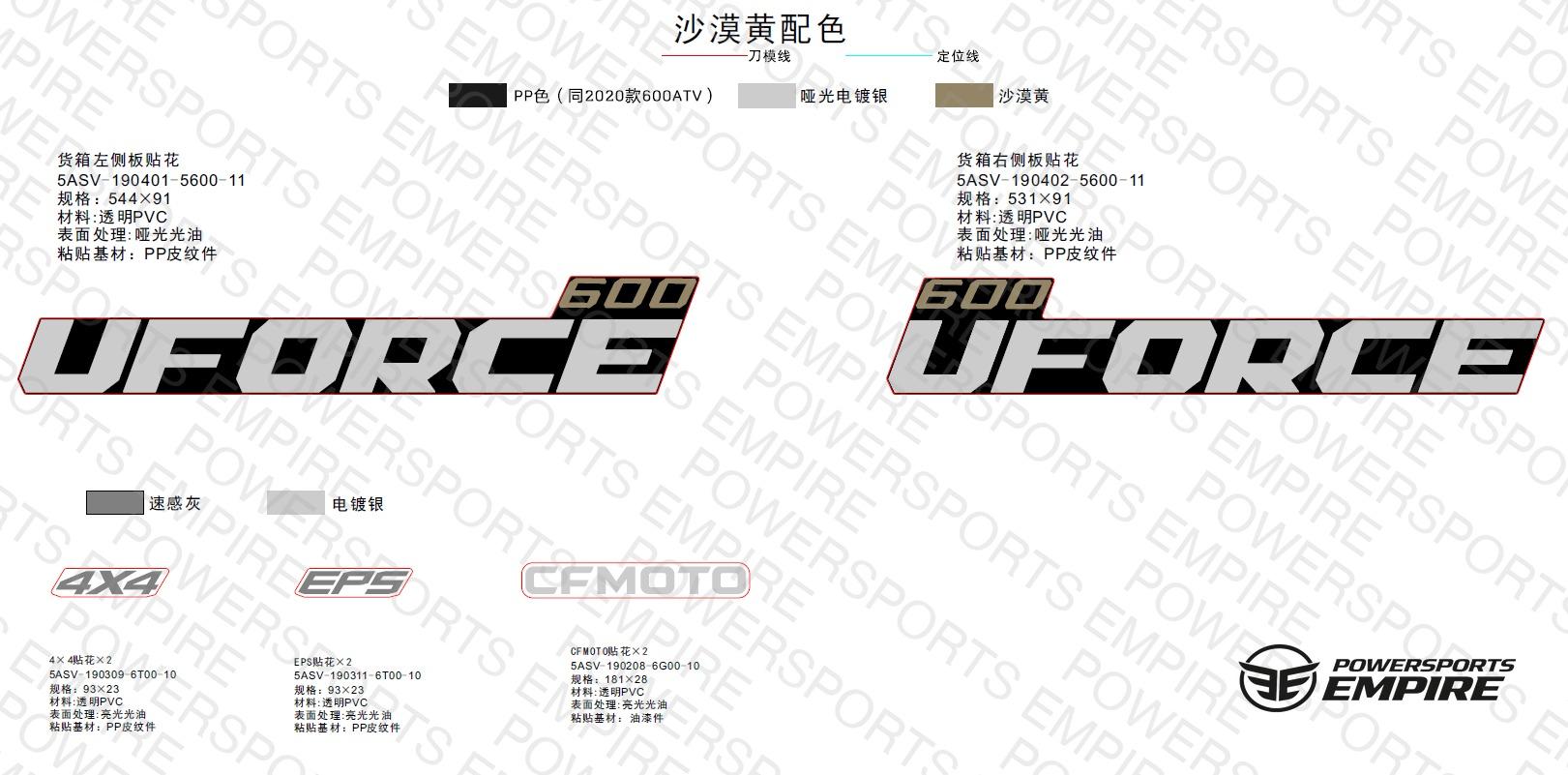 F19-1-B — DECAL KITS(DESERT TAN)
