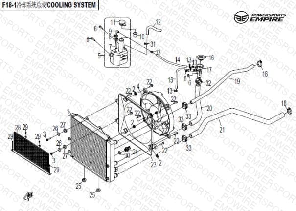 F18-1 — COOLING SYSTEM