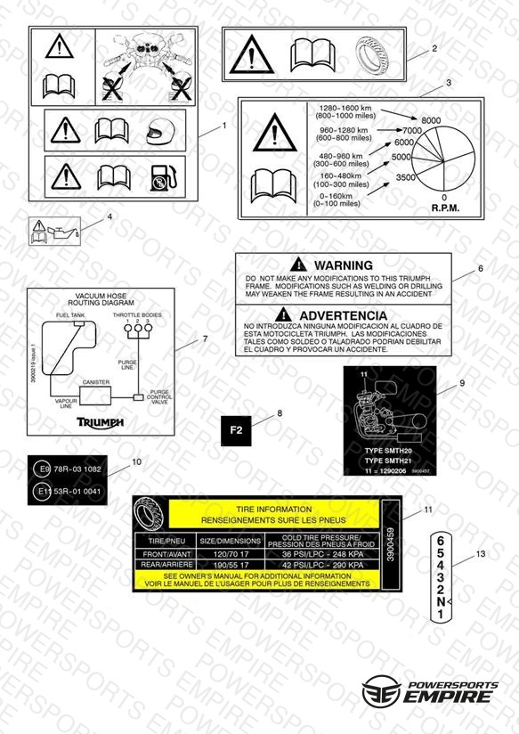 Assembly schematic