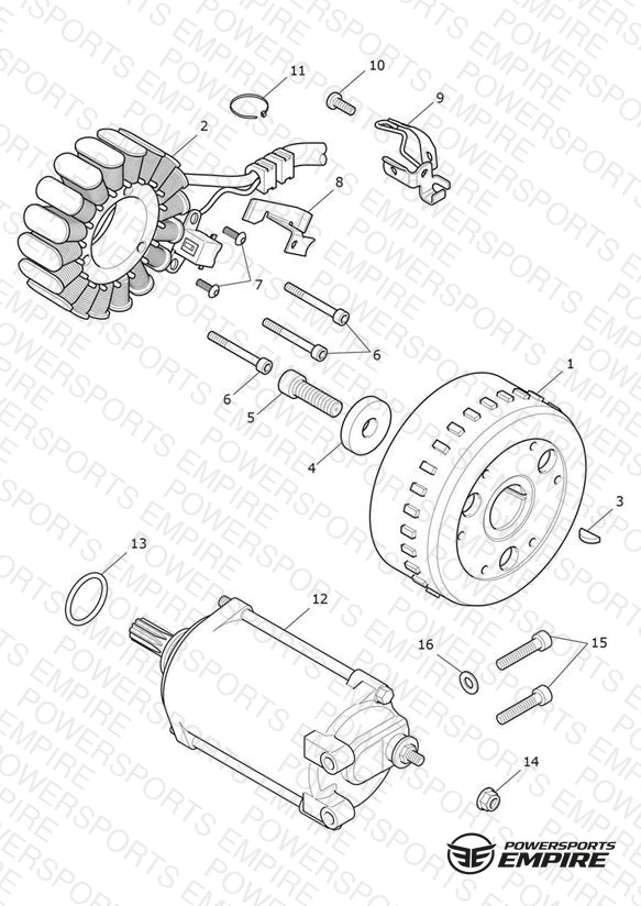 Alternator & Starter Motor