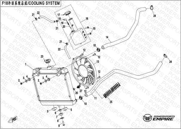 F18 — COOLING SYSTEM