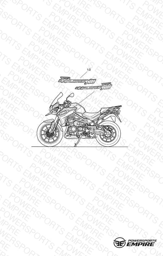 Decals/Badges
