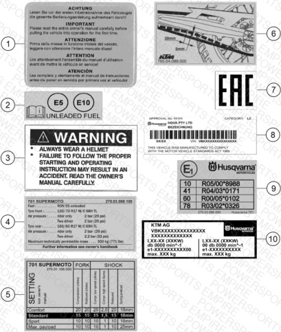TECHNIC INFORMATION STICKER
