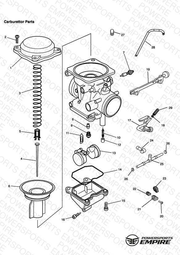 Carburettor Parts