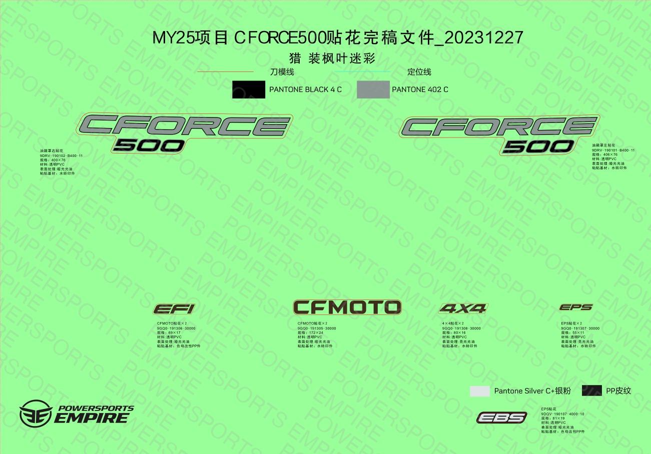 F19-1-C — DECAL KITS(TRUE TIMBER CAMO)