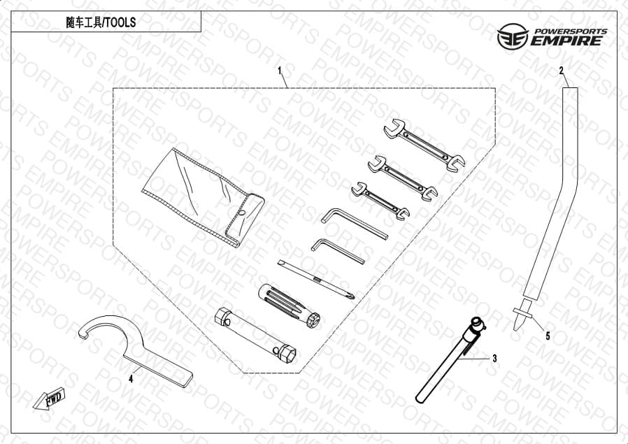F20 — TOOLS