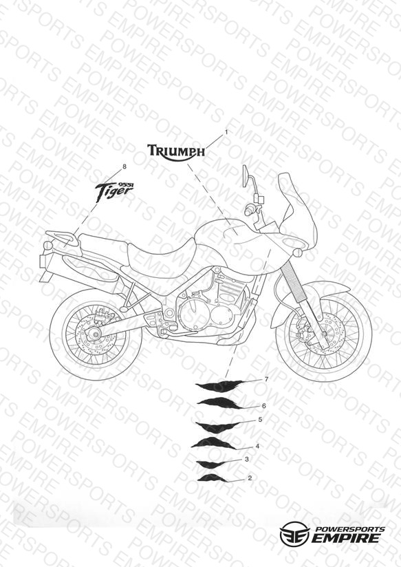 Decals
