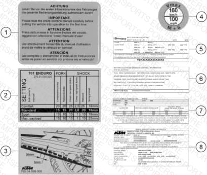 TECHNIC INFORMATION STICKER