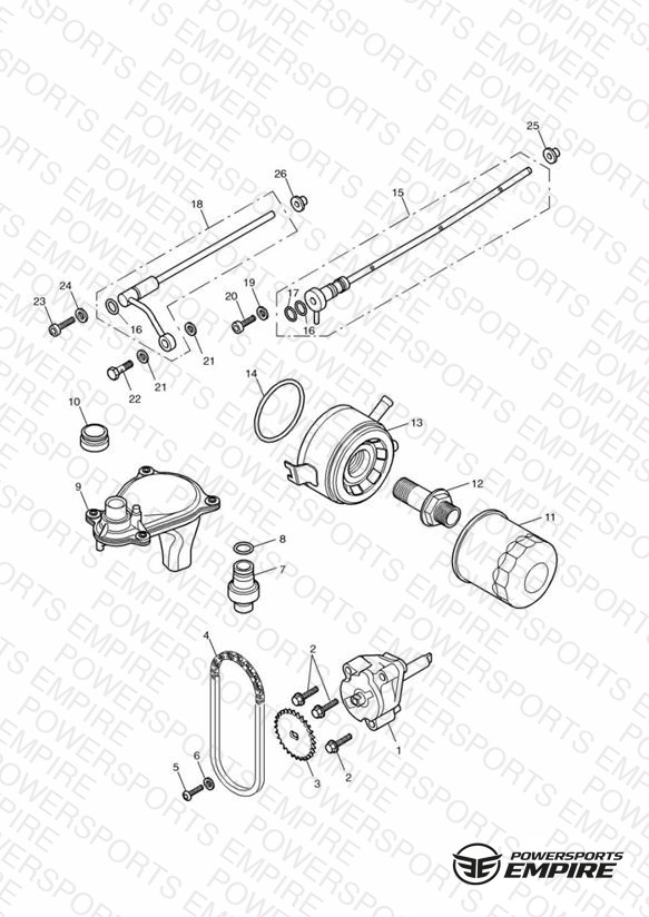 Lubrication System