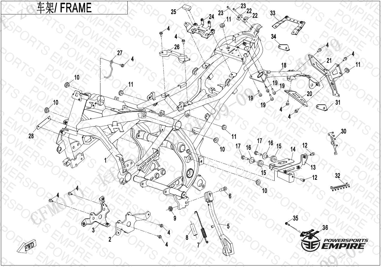 F03 — FRAME