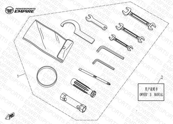 F31 — TOOLS