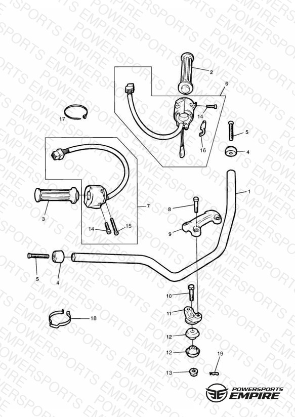 Handlebars and Switches