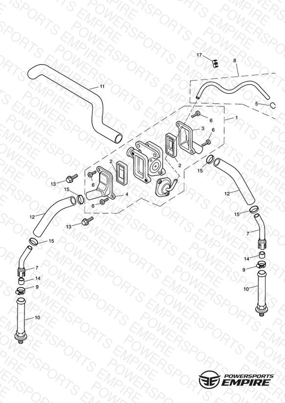 Emissions Control
