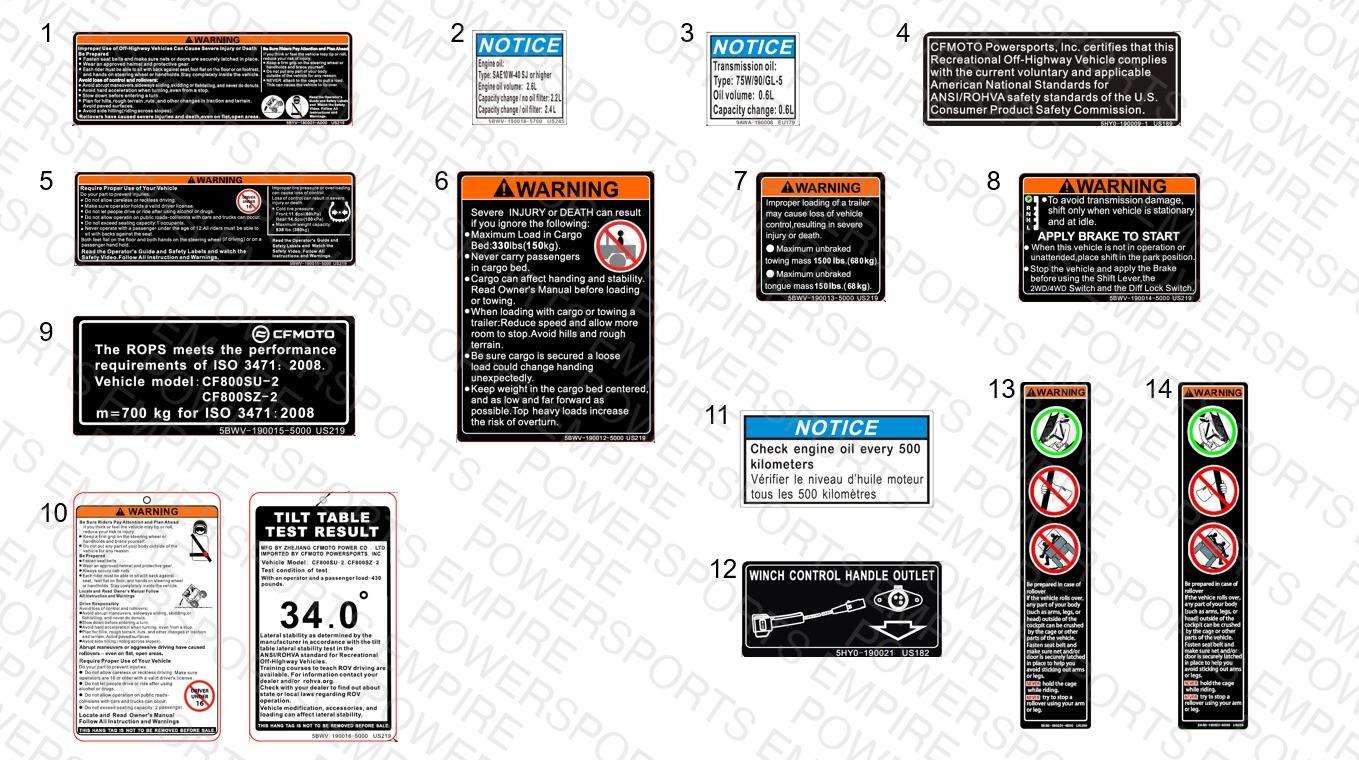 F19-2-A — WARNING LABEL