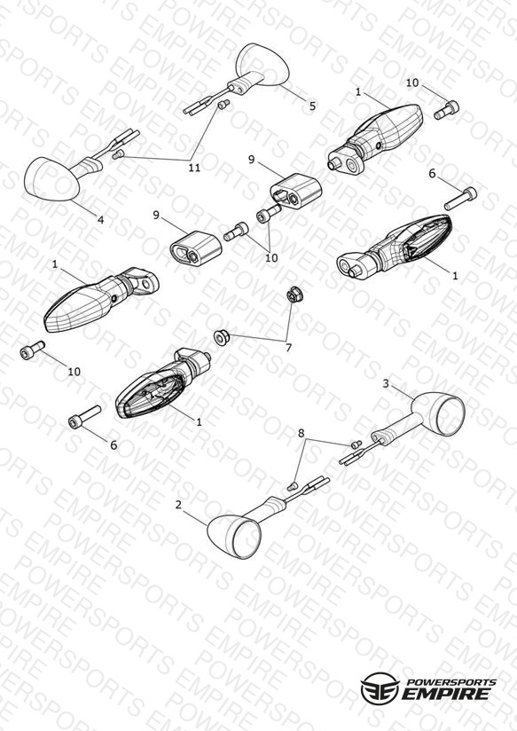Indicators