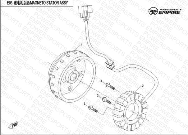 E03 — MAGNETO STATOR ASSY