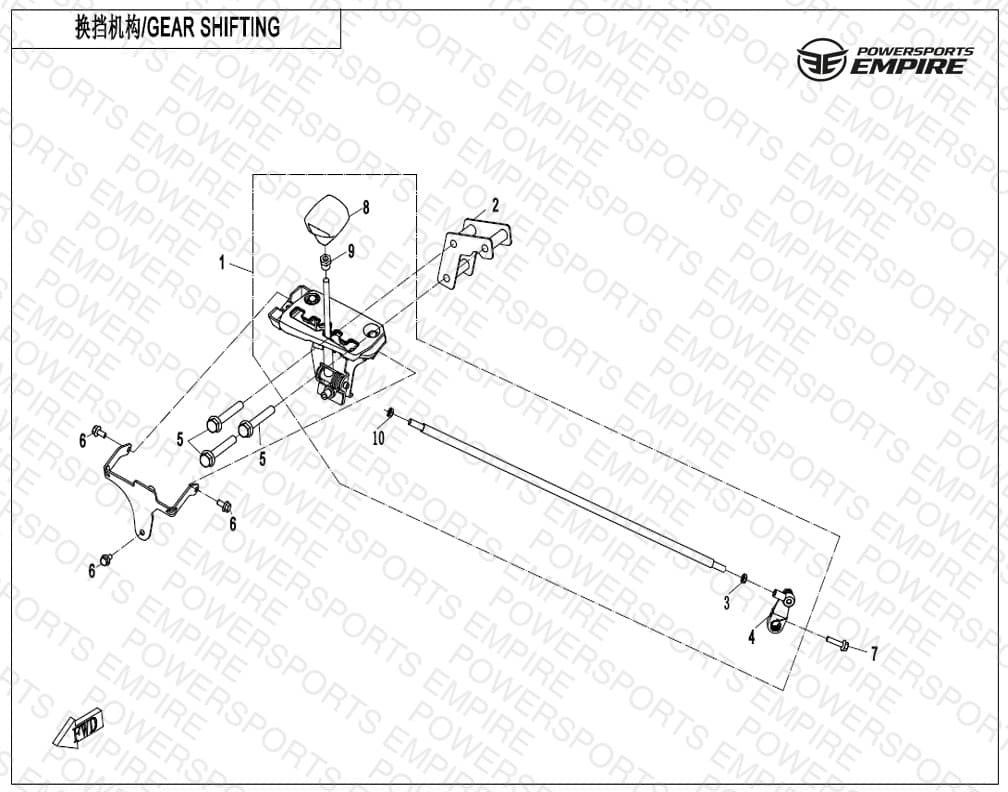 F32-V2 — GEAR SHIFTING