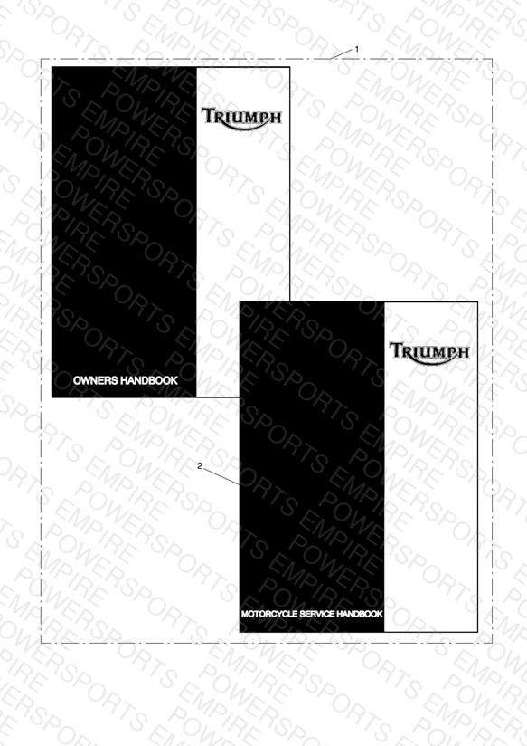 Owners Handbooks