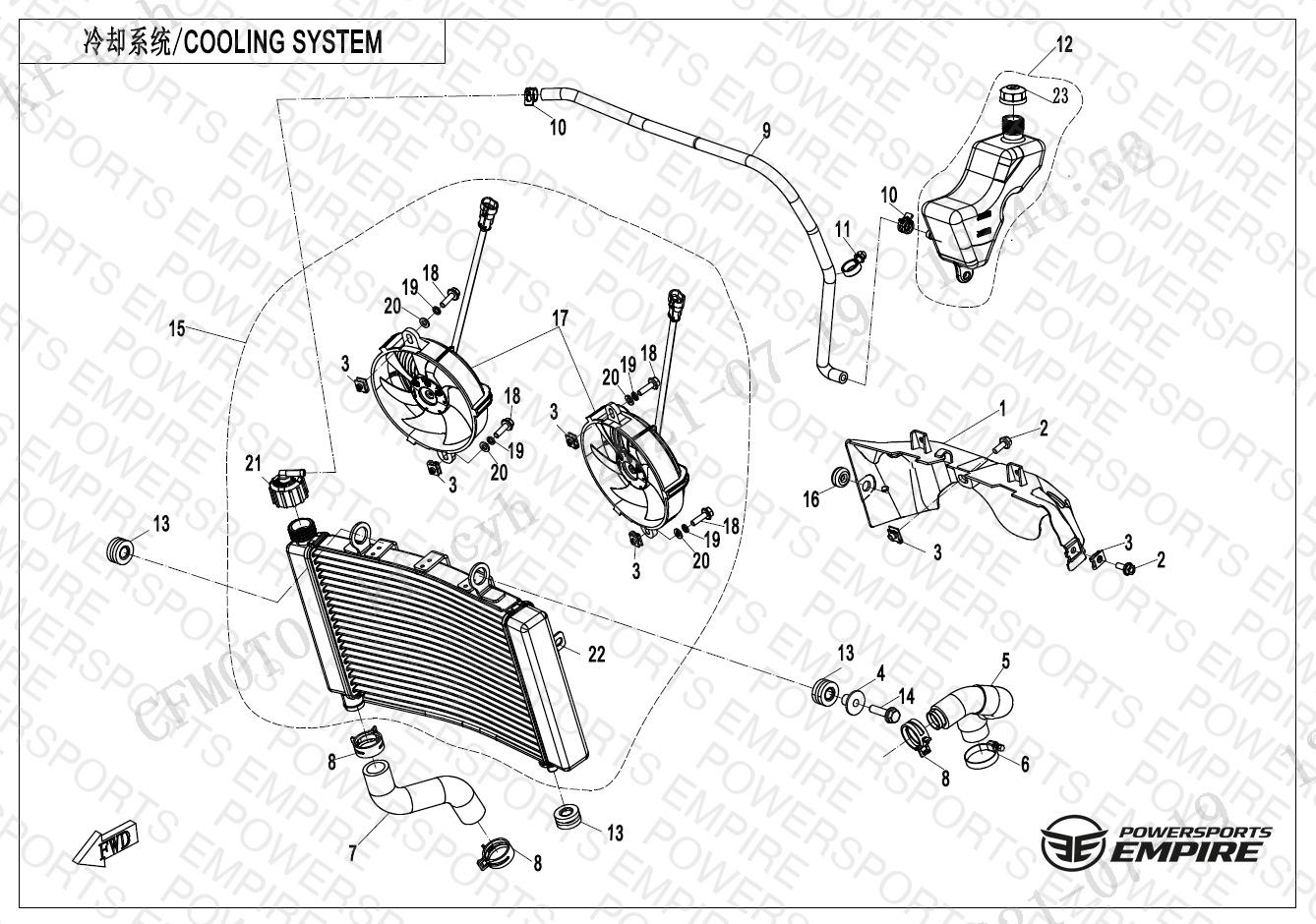 F18 — COOLING SYSTEM