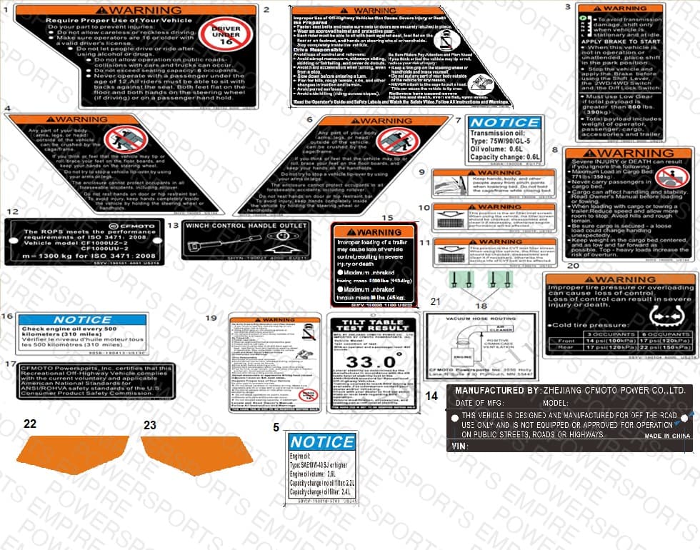 F19-1-A-V2 — WARNING DECAL(NA)