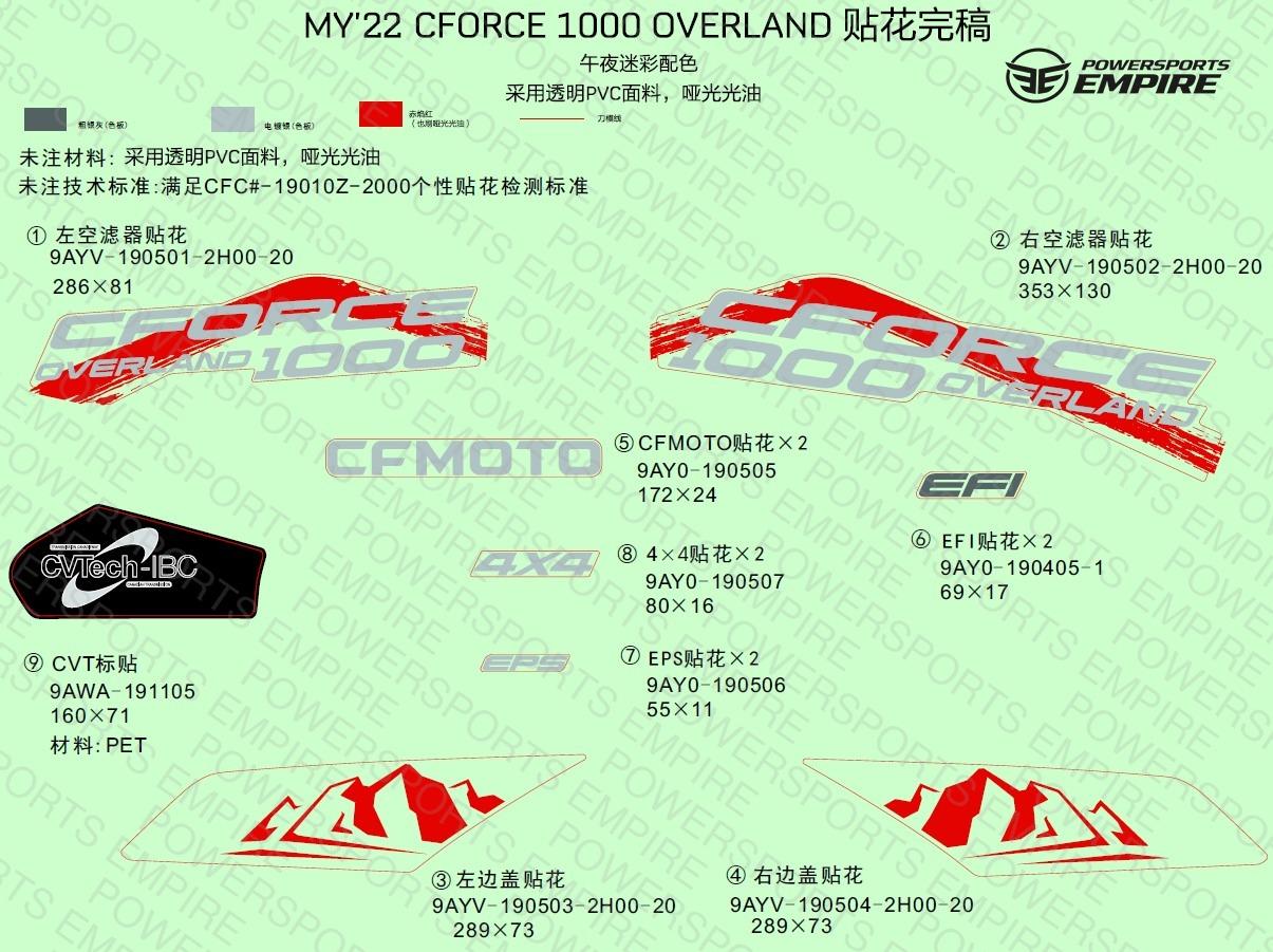F19-1-E — DECAL KITS(NA, VSX MIDNIGHT CAMO)