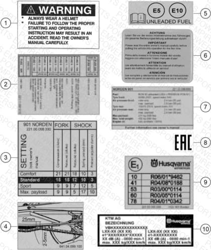 TECHNIC INFORMATION STICKER