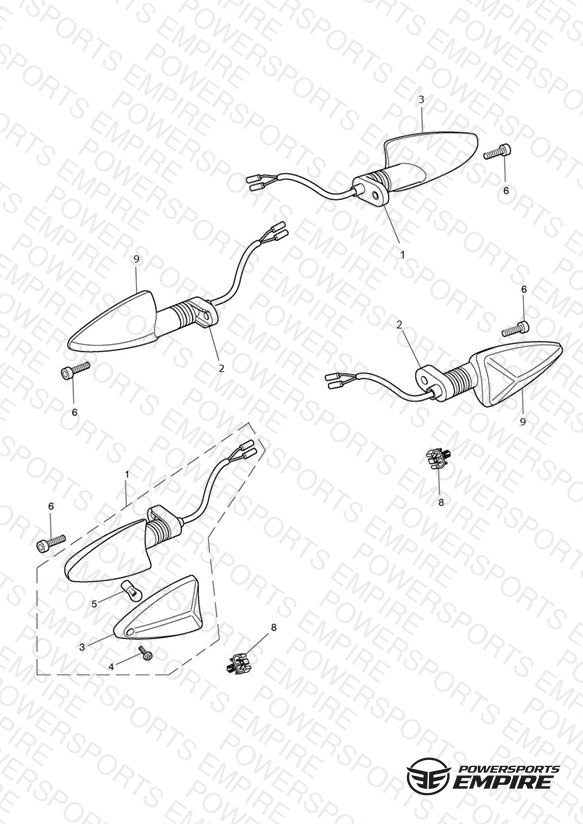 Indicators - US, CA & IN Only