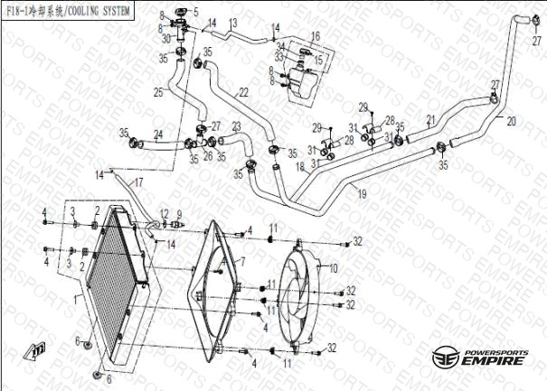 F18-1 — COOLING SYSTEM