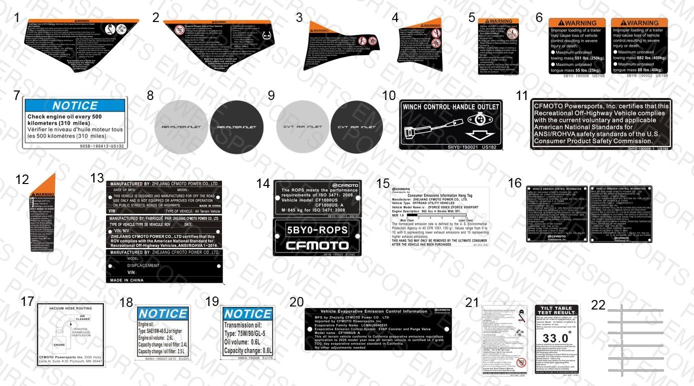 F19-2 — WARNING LABEL