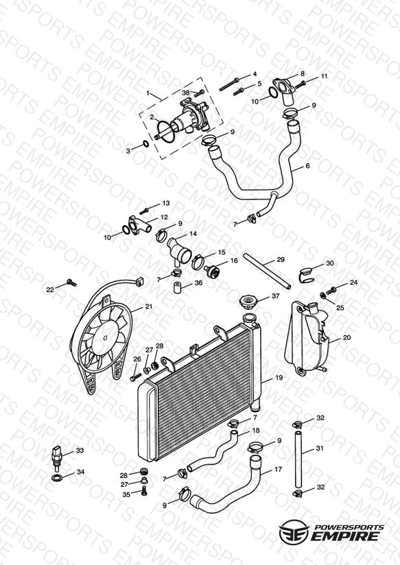 Cooling System