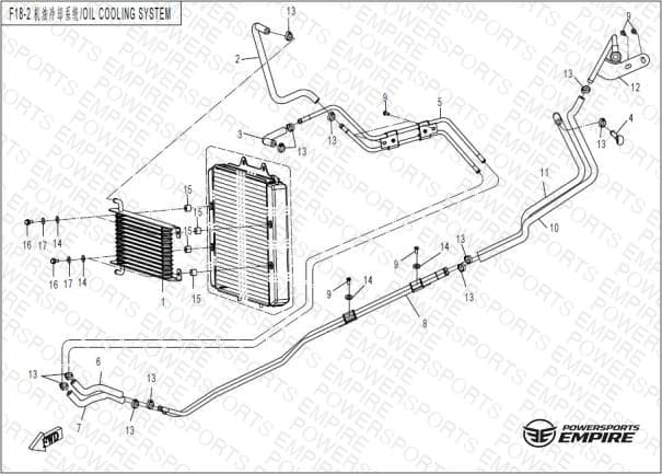 F18-2 — OIL COOLING SYSTEM