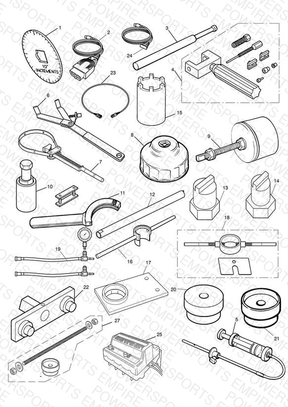 Service Tools