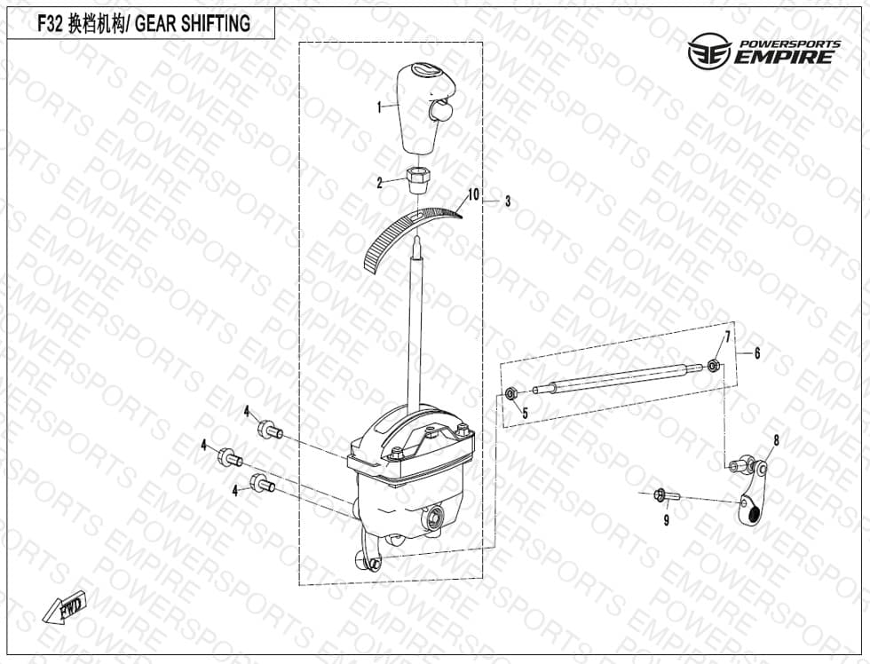 F32 — GEAR SHIFTING