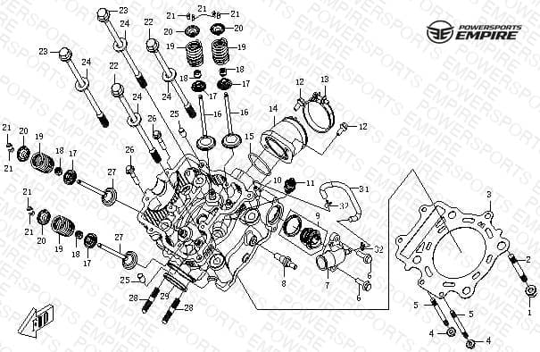 Assembly schematic