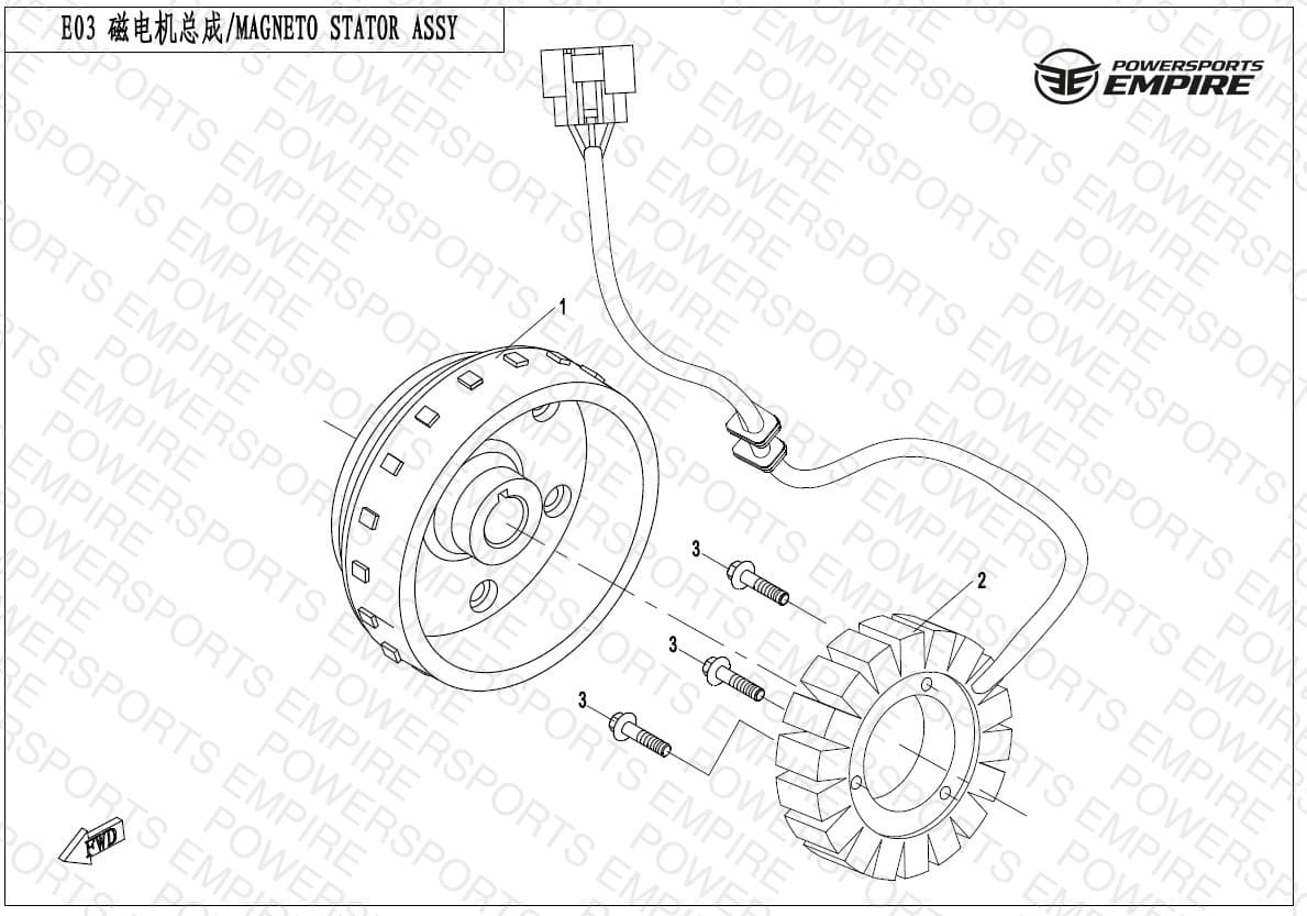 E03 — MAGNETO STATOR ASSY